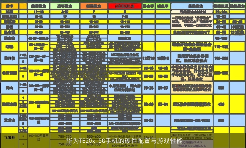  **剑网3收费政策概述**
